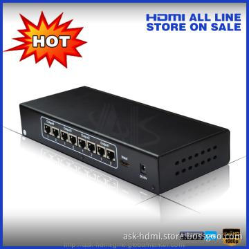 Hot  HDMI Splitter 1X16 Support 3D HDTV
